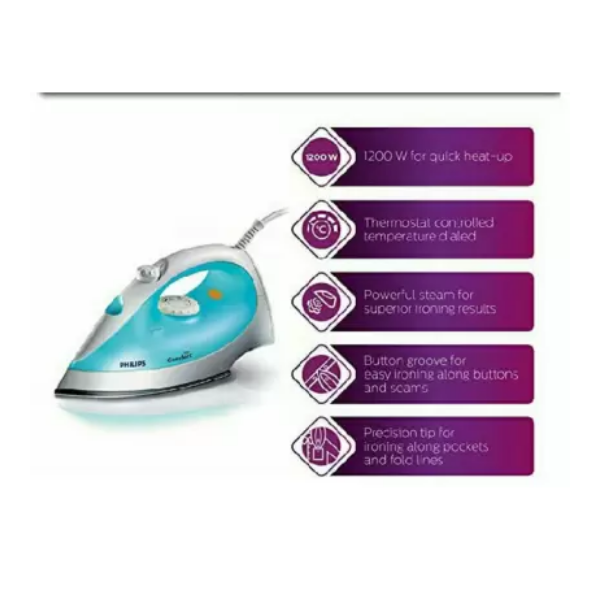 philips steam iron gc1015
